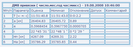 2008 08 19 130140