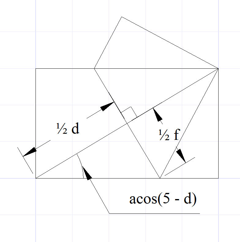 5X3 04