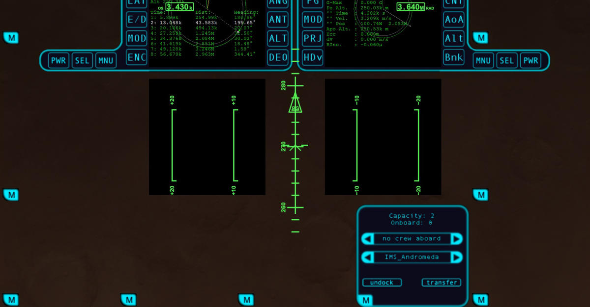 Capella Docking