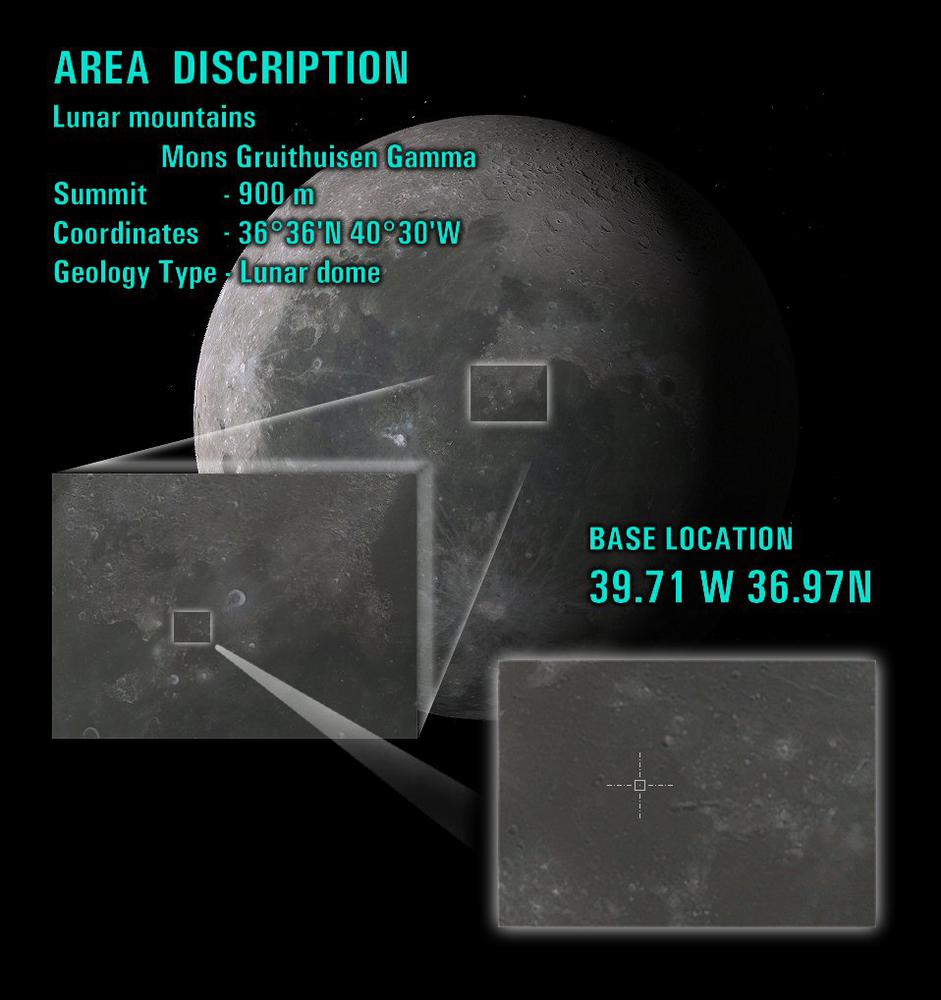 DomeBaseLocation