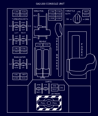 g422 pit detail console