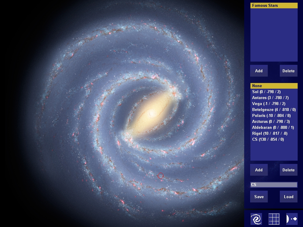 Galactic Perspective