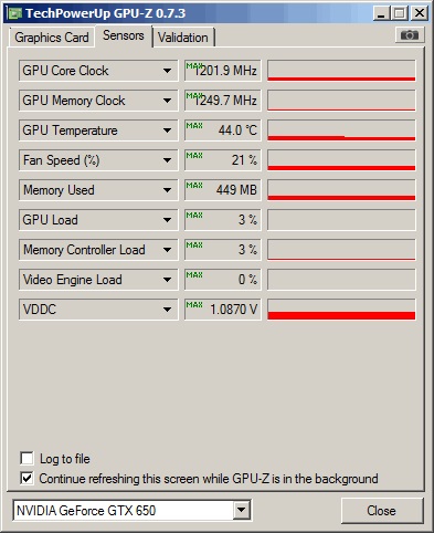GPU Perf