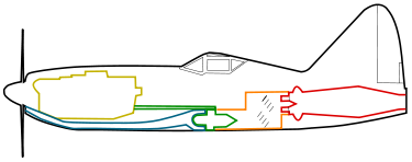Motorjet
