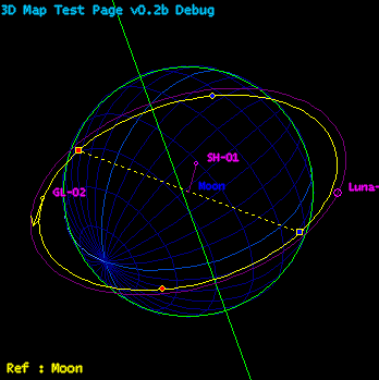 ShowElements