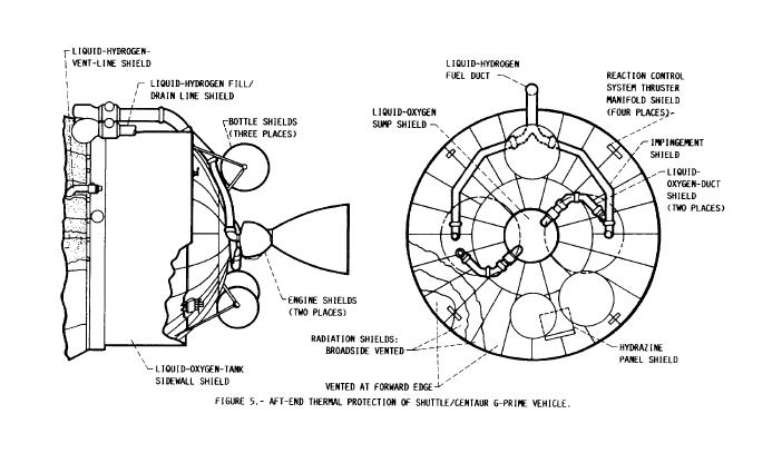 shuttle centaur7