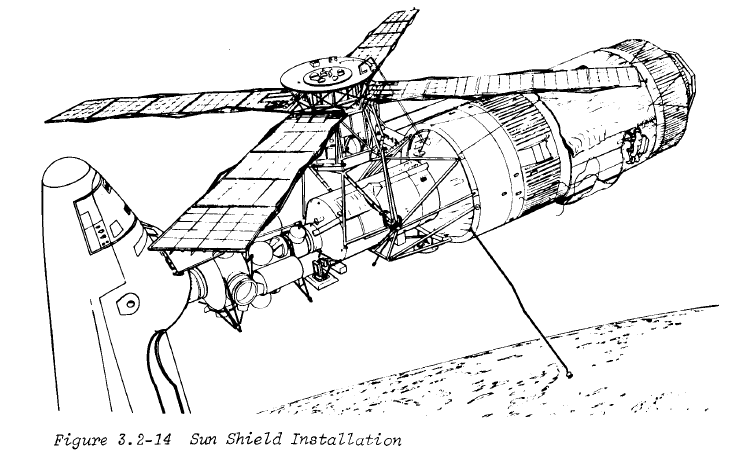 skylab shuttle02