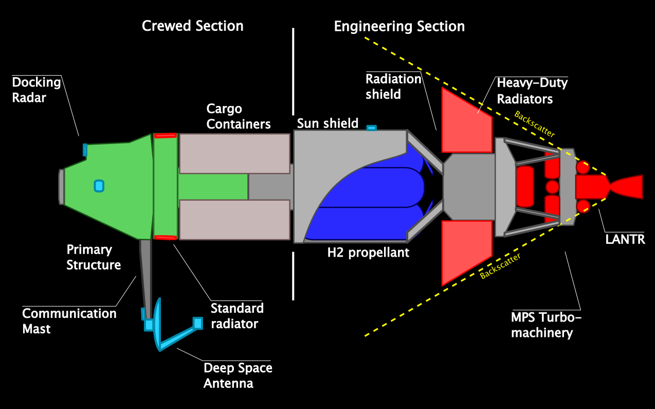 Tug-Config-U0-R1.png