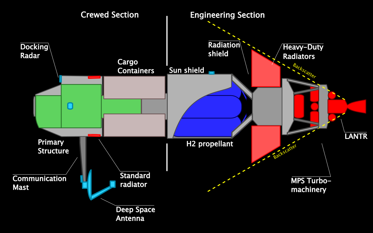Tug-Config-U0-R2.png